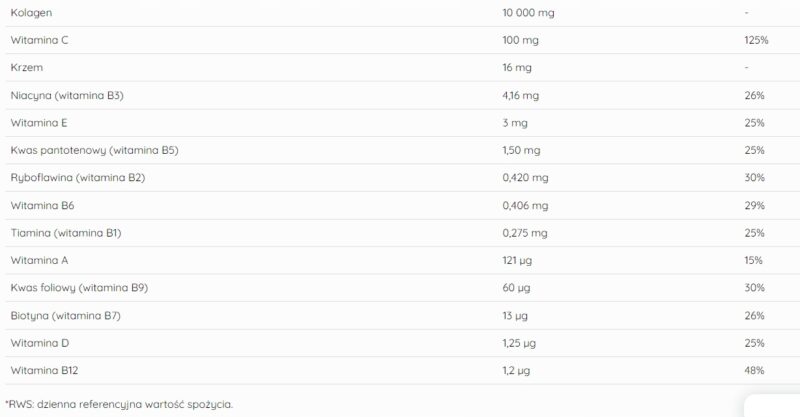 Primabiotic COLLAGEN SPORT x30 10 000 mg + GRATIS - obrazek 6